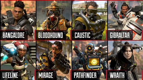 next apex legend character|All Apex Legends characters 